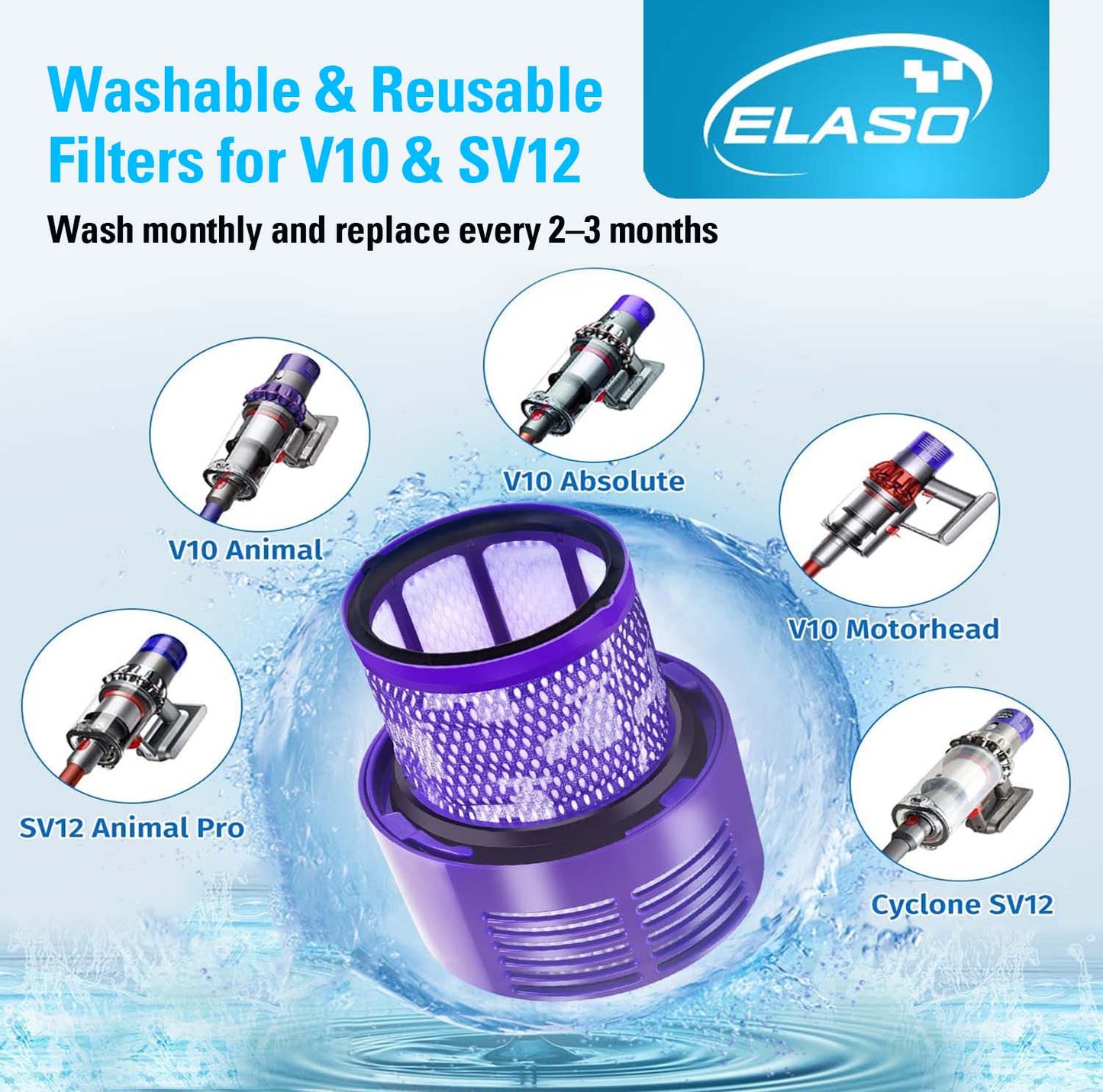 2 Replacement Washable Pre Motor Filters for Dyson V10 Cyclone V10 Absolute V10 Animal V10 Total Clean SV12 Replace Part No. 969082-01