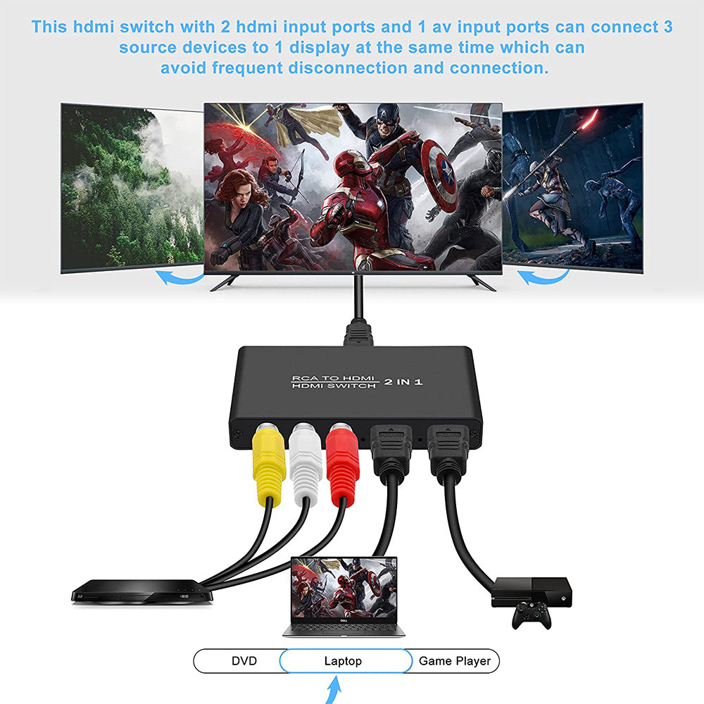 RCA to HDMI Converter 3 in 1 Out RCA/HDMI to HDMI Switcher Selector Supports 4K30hz 3D for Fire Stick PS4/5 Game Consoles PC