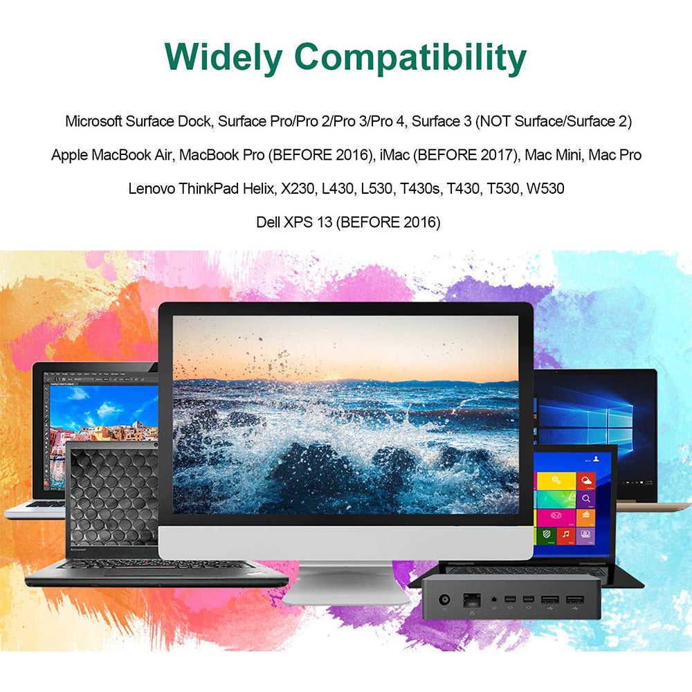 Mini DP to HDMI Adapter 4K Mini DisplayPort/Thunderbolt to HDMI Compatible with MacBook Air/Pro, Microsoft Surface Pro/Dock