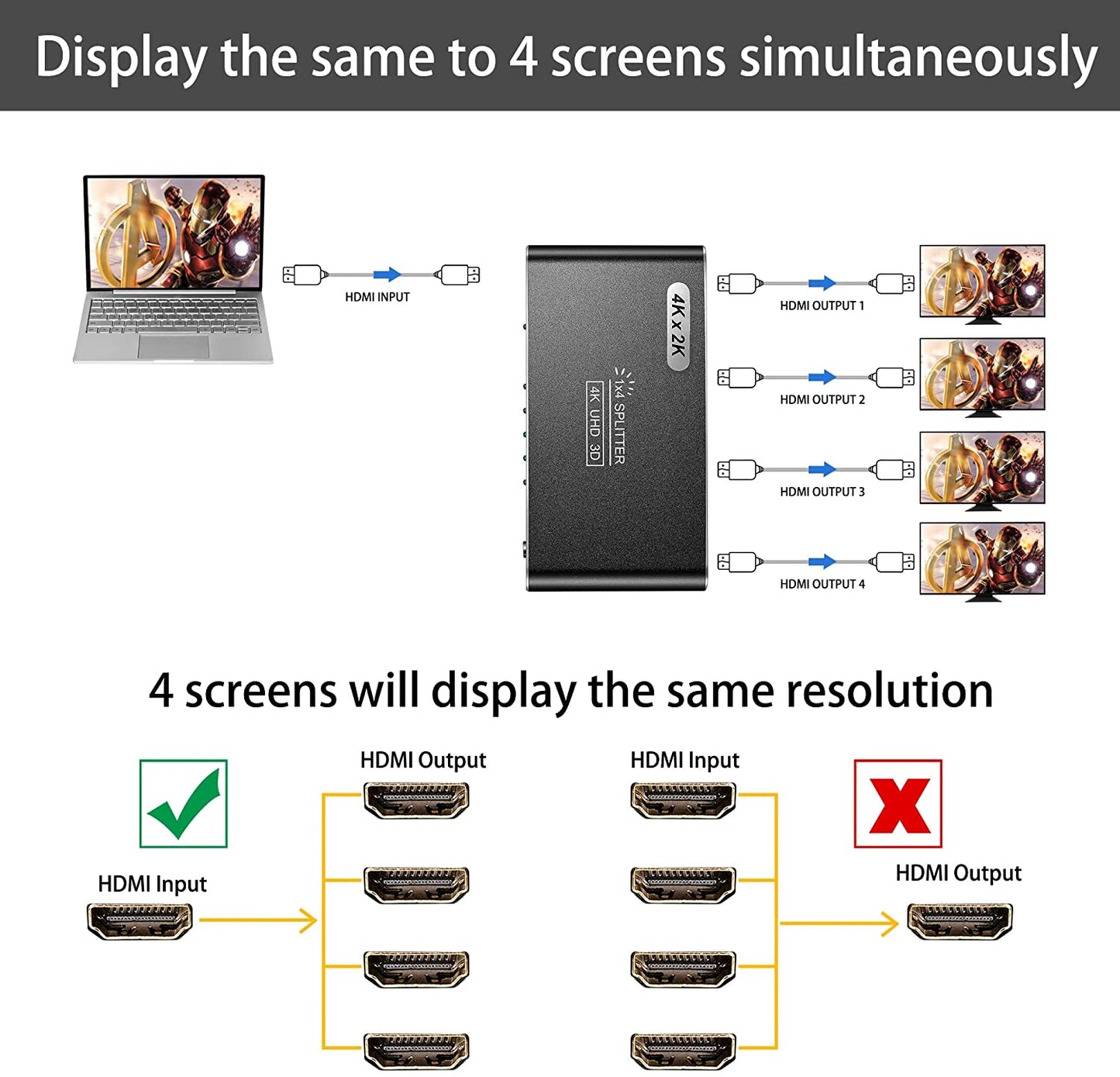 HDMI Splitter 1 in 4 Out 4K Aluminum 1.4 HDCP Supports 4K30HZ 3D 1080P for Xbox PS4 PS3 Fire Stick Blu-Ray Apple TV