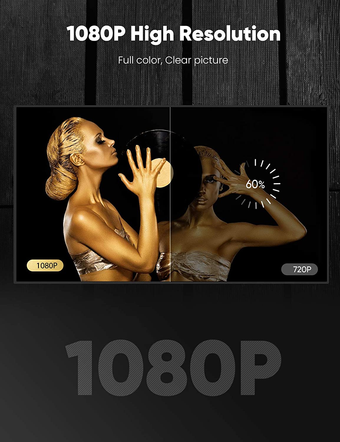 HDMI to DVI Cable Bi-Directional Nylon Braid 1080P DVI to HDMI High Speed Adapter Cable Gold Plated for PS4 PS3 TV PC