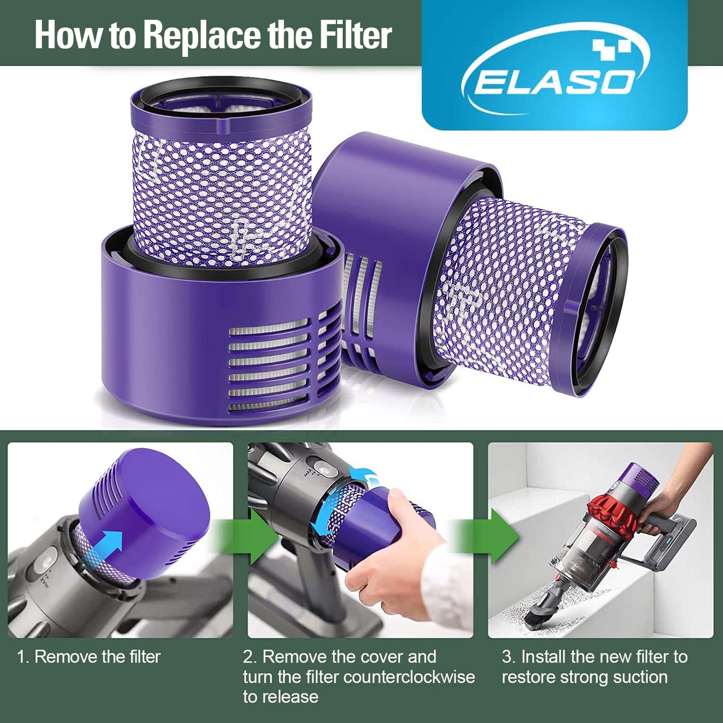 2 Replacement Washable Pre Motor Filters for Dyson V10 Cyclone V10 Absolute V10 Animal V10 Total Clean SV12 Replace Part No. 969082-01