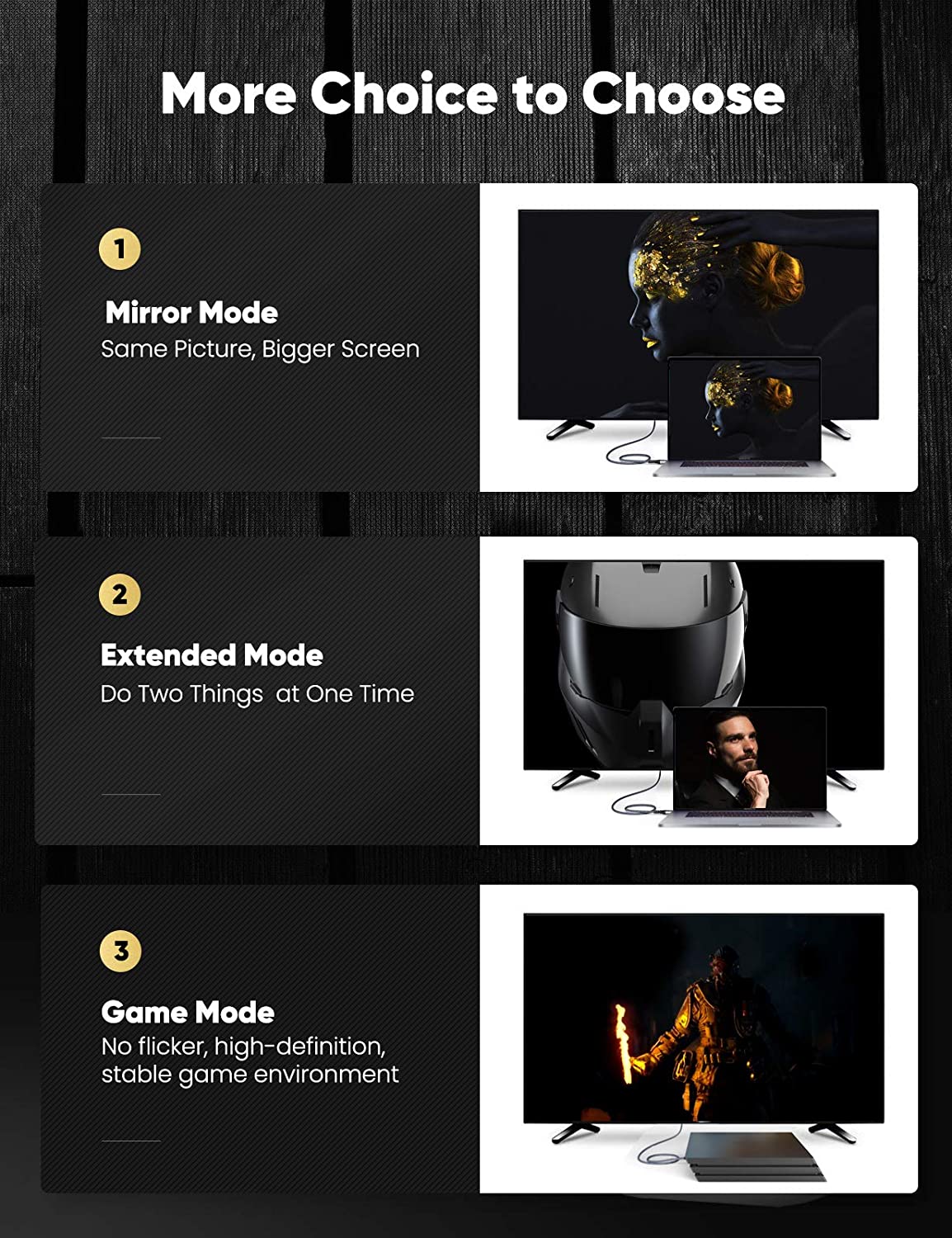 HDMI to DVI Cable Bi-Directional Nylon Braid 1080P DVI to HDMI High Speed Adapter Cable Gold Plated for PS4 PS3 TV PC