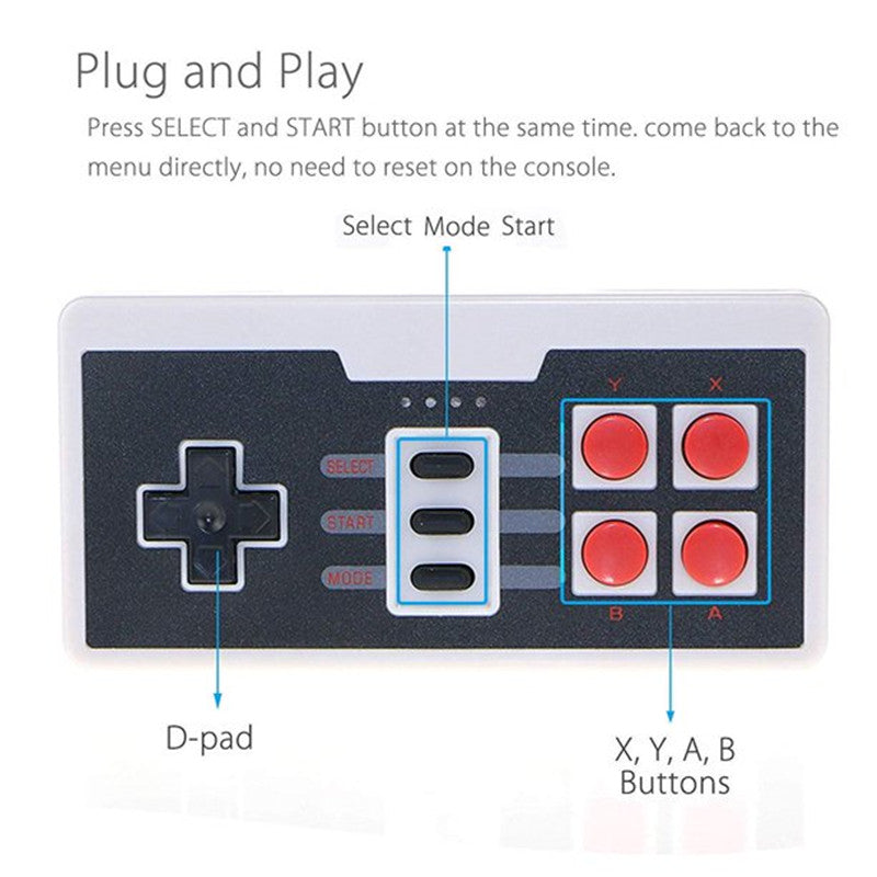 2 of 2.4G Wireless Controllers Gamepads Joypads for Nintendo Mini NES Classic / SNES Mini Console