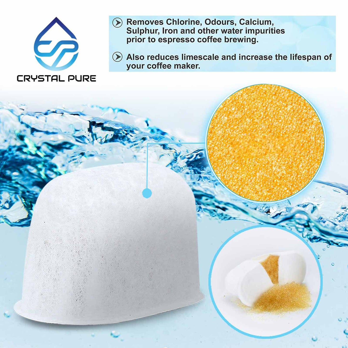 12 Packs Replacement Water Filters for Breville BES250 BES980 BES920 BES870 BEP920 BES990 BES810 BES860 BES840 BWF100 BEC250 BES250 Coffee Machine