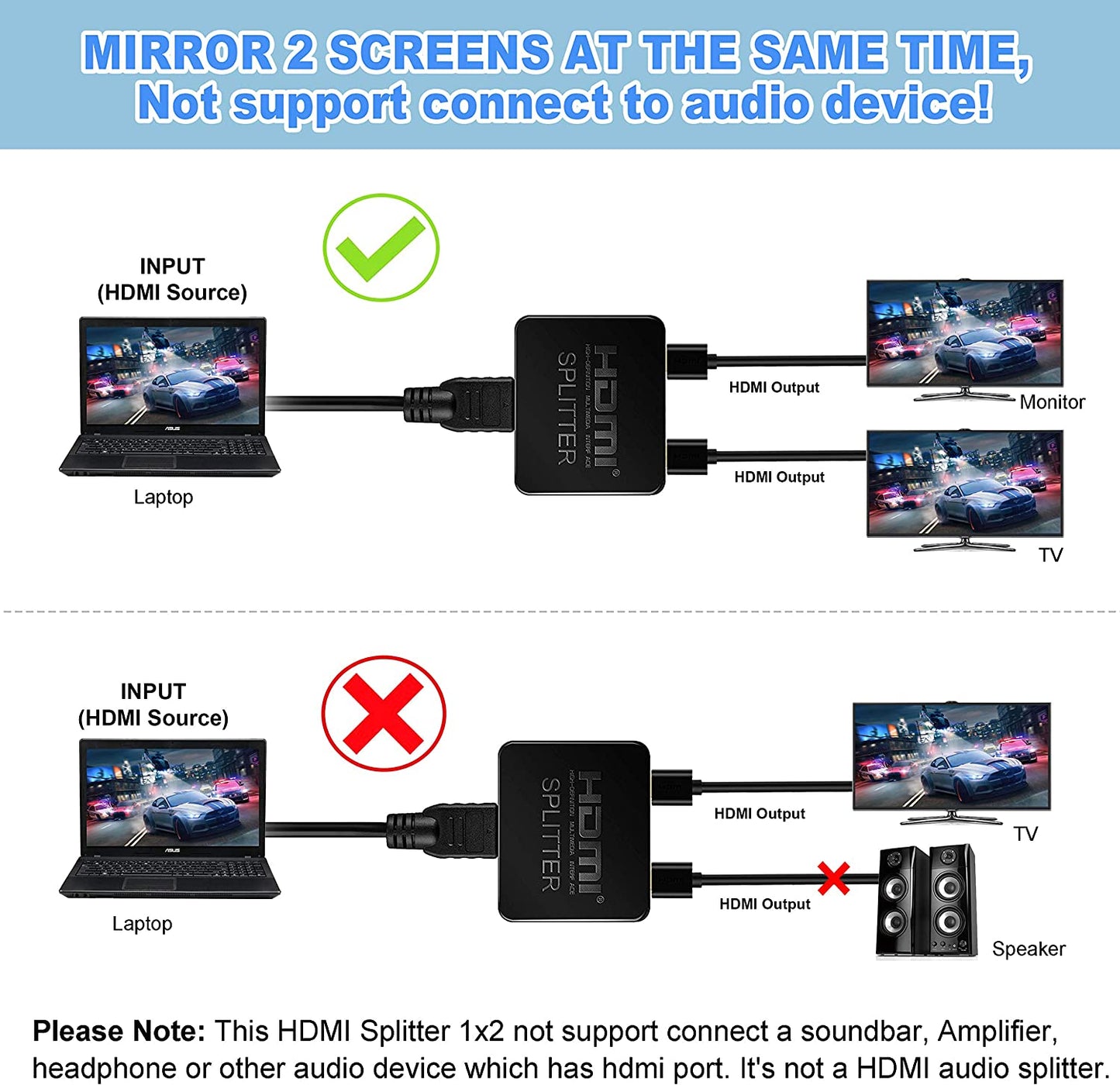 HDMI Splitter 1 in 2 Out 4K@30Hz for Dual Monitors Duplicate/Mirror Only Full HD 1080P 3D