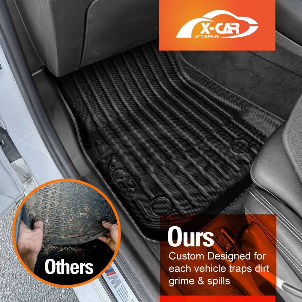3D Floor Mats Boot Liner Set for BMW iX3 2023-2025 All Weather Heavy Duty Cargo Car Trunk Luggage Tray