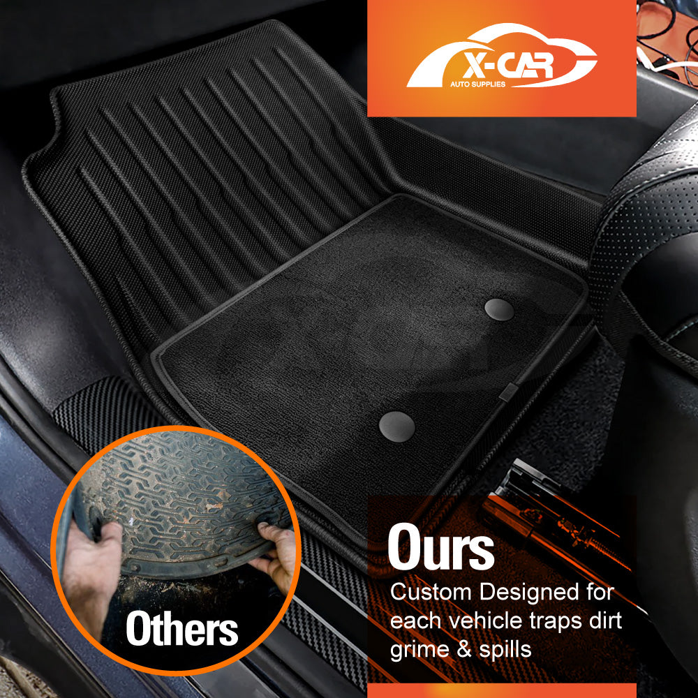 Premium Floor Mats for BYD SEALION 7 SEALION7 2025-Onwards Heavy Duty All Weather Double Layer TPE Carpet Car Interior Liner Set