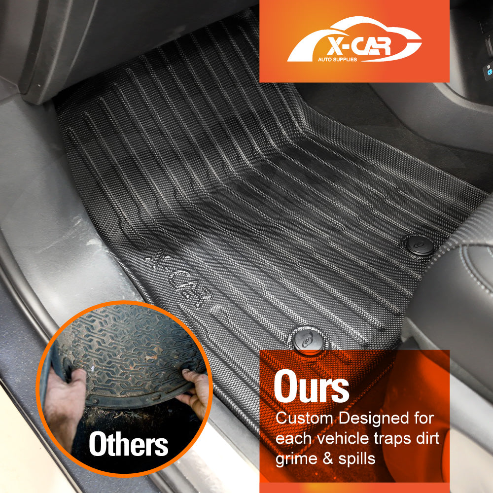 Premium Floor Mats for BYD SEALION 8 SEALION8 2026-Onwards Heavy Duty All Weather Double Layer TPE Carpet Car Interior Liner Set