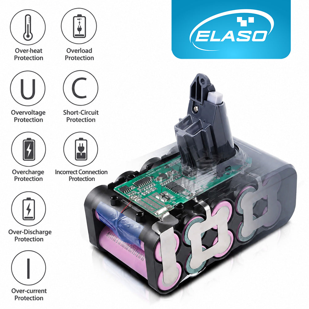 4.0Ah Battery For Dyson V6 DC58 DC59 DC61 DC62 DC72 DC74 SV03 SV05 SV06 SV07 SV09 Animal Absolute Cord Free Handheld Vacuum Cleaner- Extra High Capacity