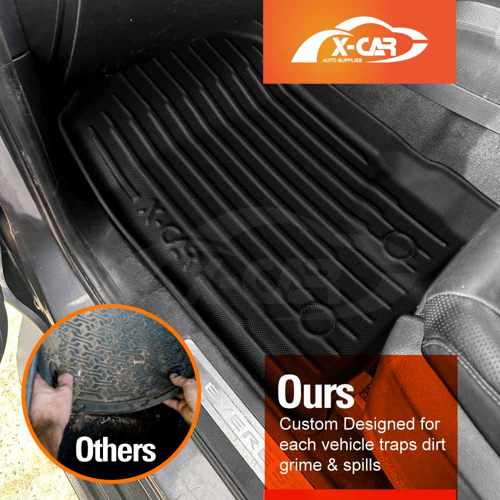3-Pcs Boot Liner Floor Mats Set for Ford Everest 2015-2022 All Weather Heavy Duty Cargo Kick Mats Back Seat Protector Cover