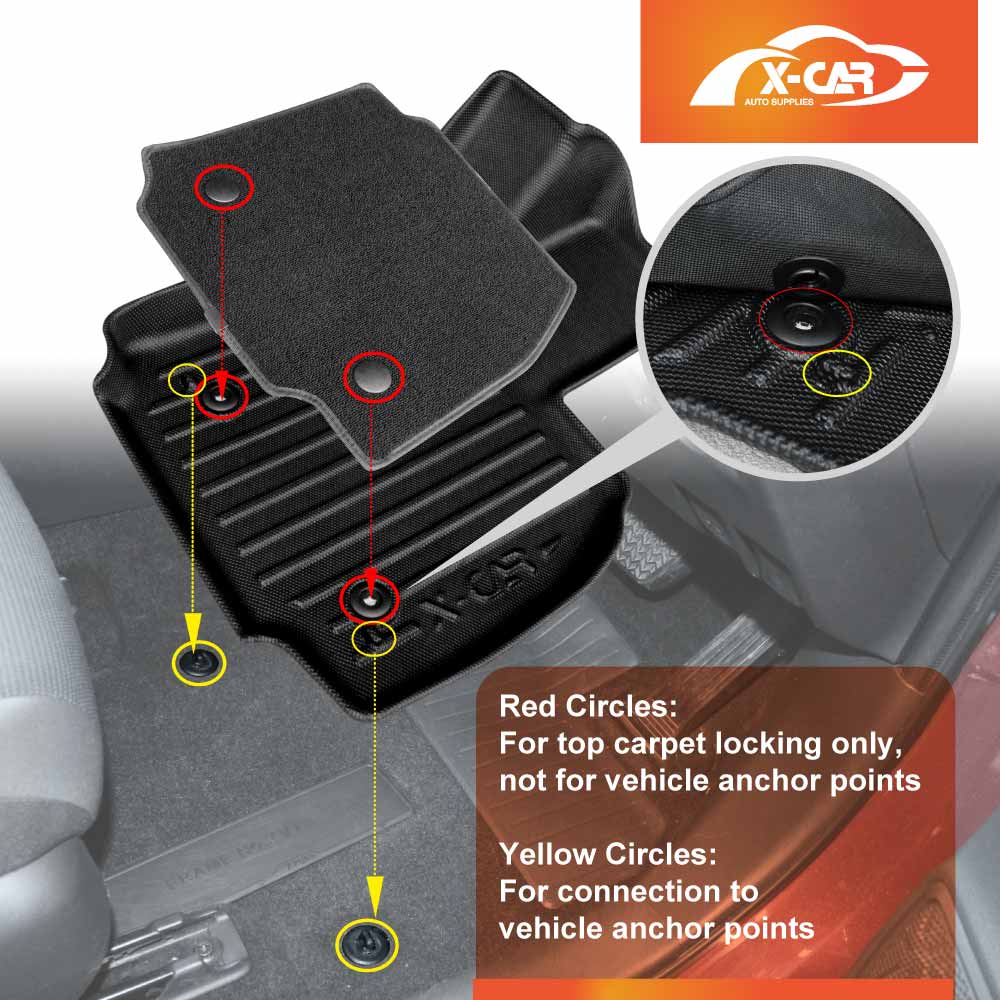 Premium Floor Mats for BYD SEALION 8 SEALION8 2026-Onwards Heavy Duty All Weather Double Layer TPE Carpet Car Interior Liner Set
