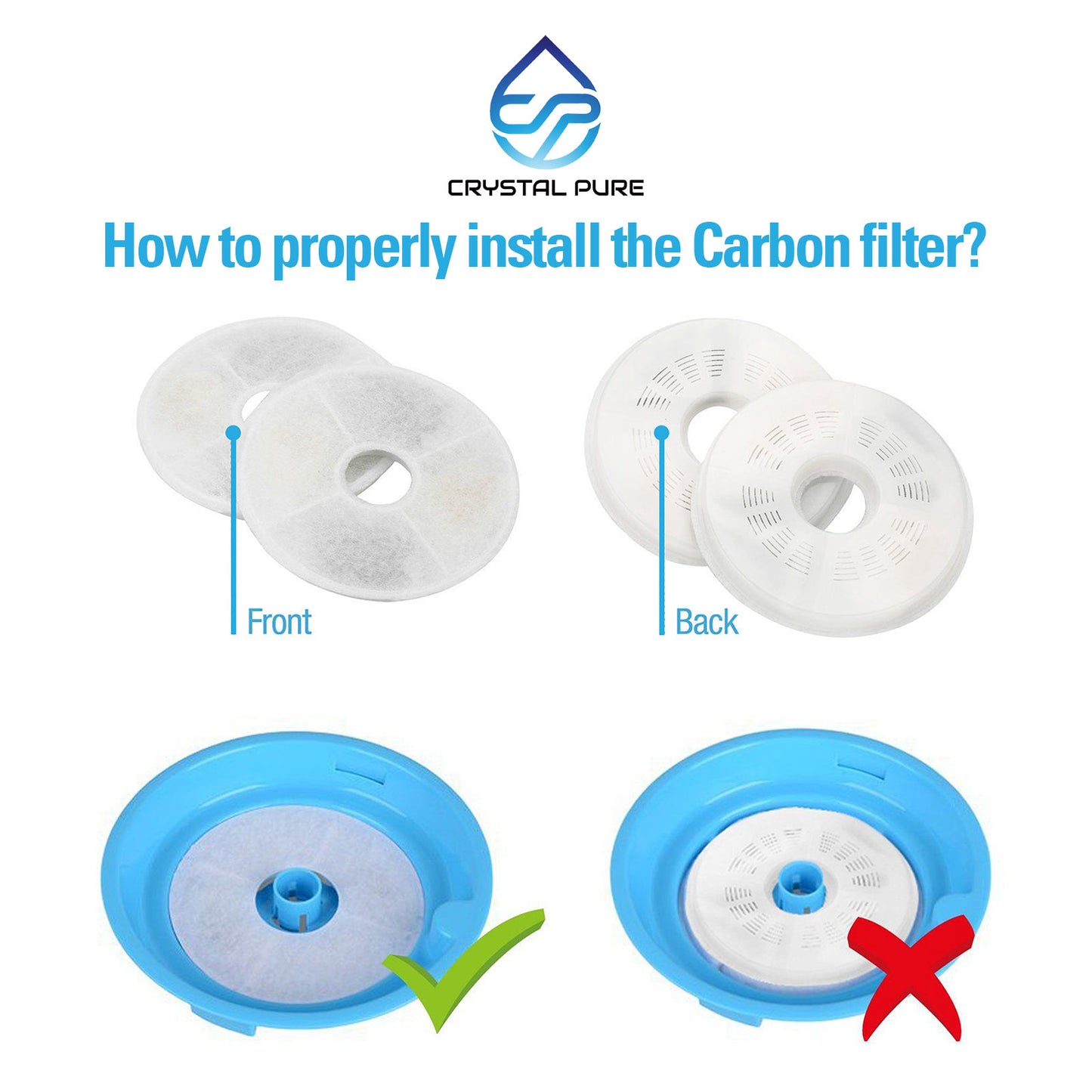 Replacement Triple Action Water Filter for Catit Senses 2.0 Flower/Fresh & Clear/Design Senses Fountain