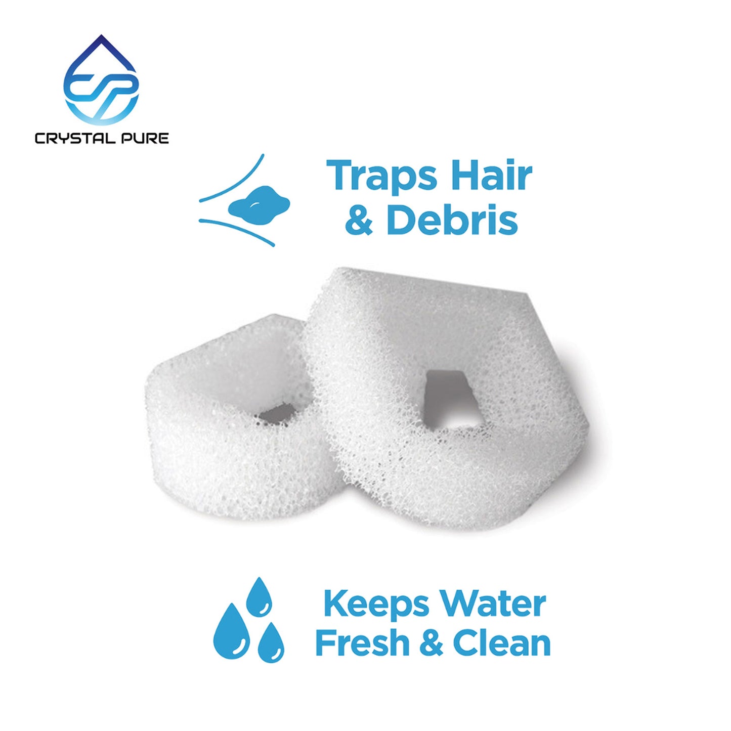 Replacement Foam Filters for PetSafe Drinkwell Stainless Steel 360,Ceramic,Lotus,Avalon,Pagoda, Sedona,PAC19-14089 Pet Water Fountain