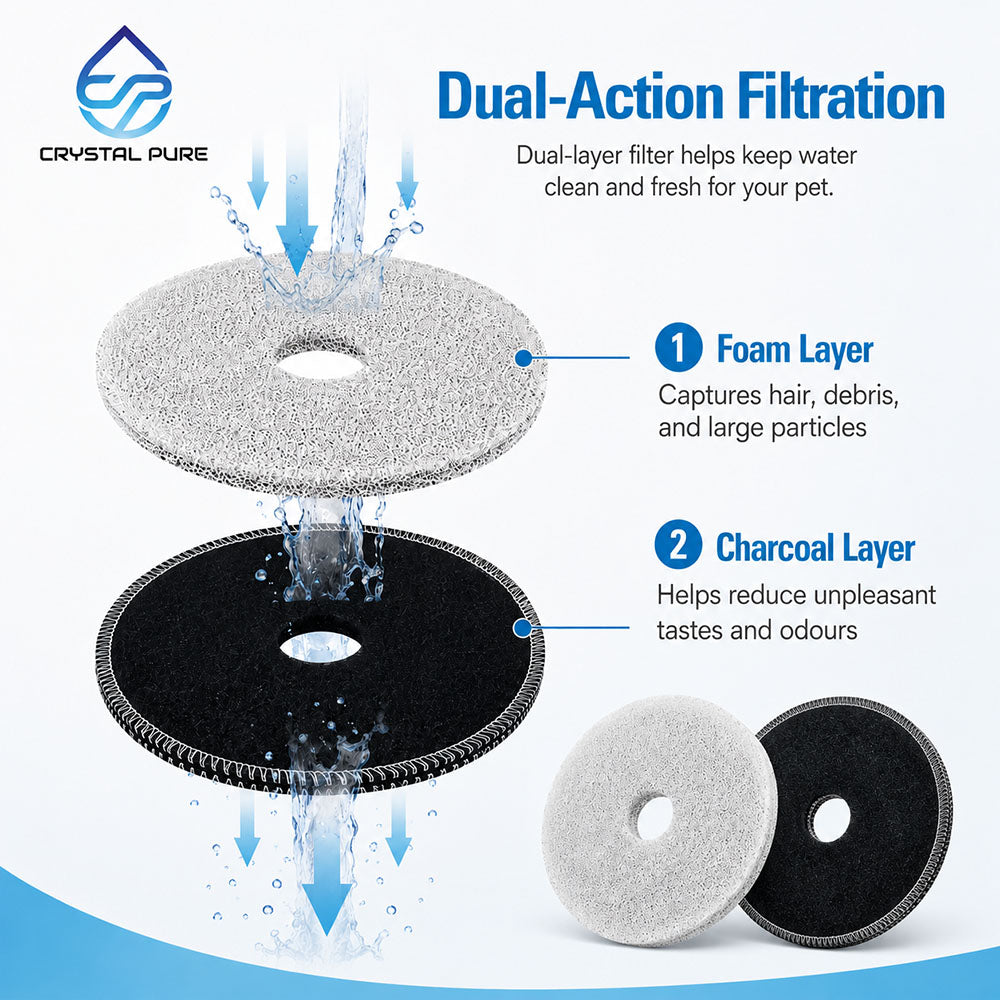 4 Packs Replacement Dual Action Filters for Catit Fresh & Clear /Stainless Steel Drinking Water Fountain