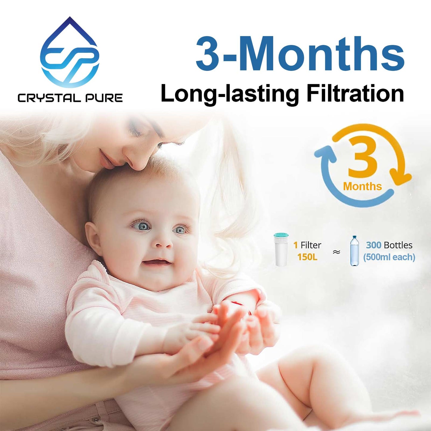 4 Replacement Water Filter Cartridges Compatible with Tommee Tippee Perfect Prep Day & Night
