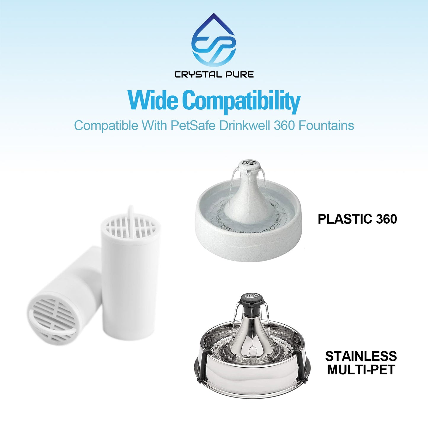 5x Replacement Carbon Filters for Drinkwell 360 Multi-Pet Stainless Steel Pet Water Drinking Fountains