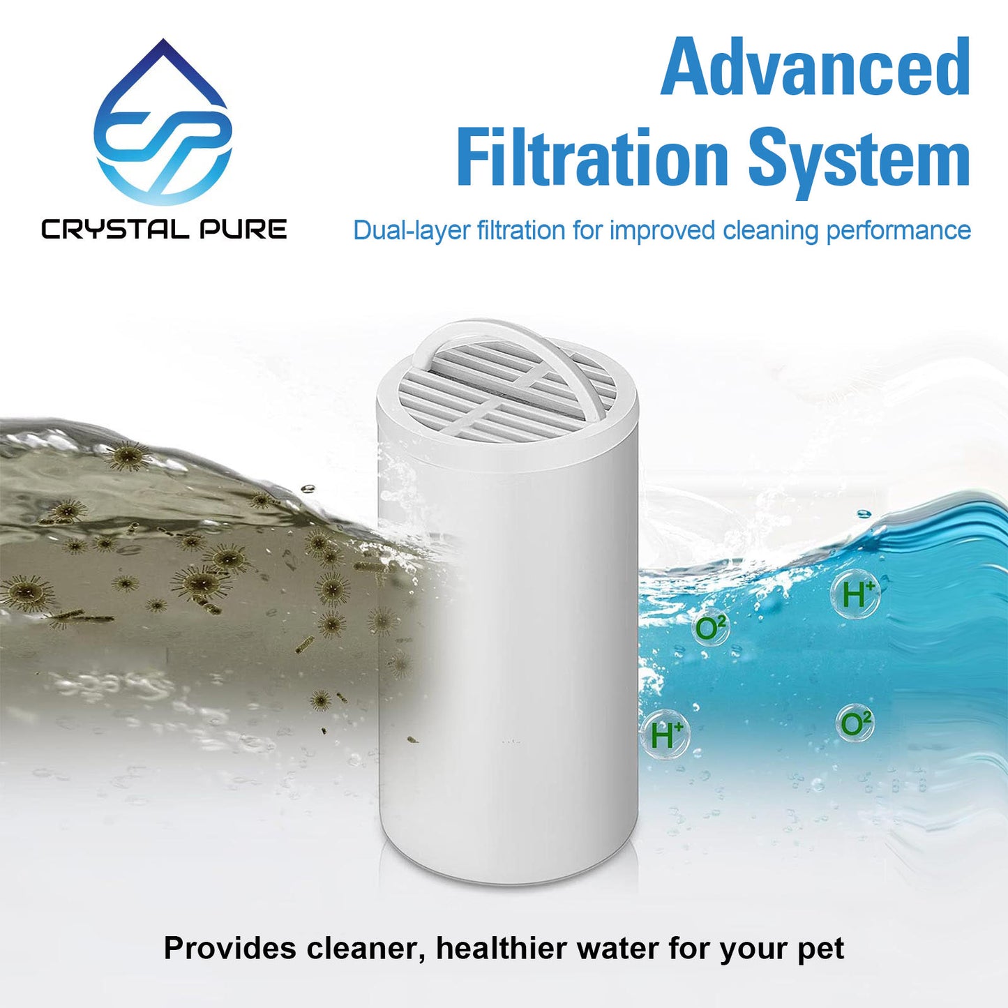 5x Replacement Carbon Filters for Drinkwell 360 Multi-Pet Stainless Steel Pet Water Drinking Fountains