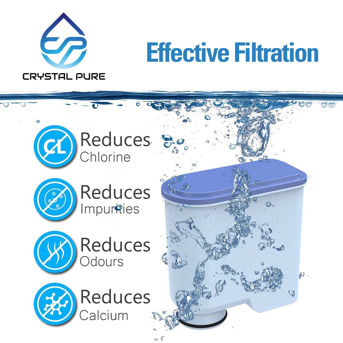 2 Pack Replacement Water Filter Cartridge for Gaggia Babila/Aquaclean Coffee Machine