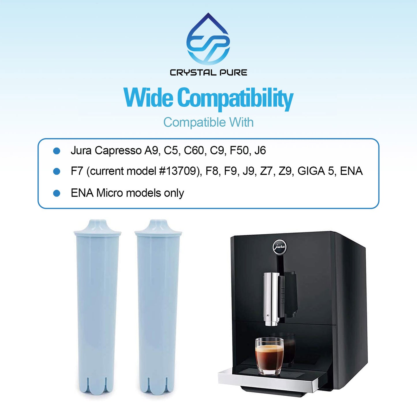 5 of Replacement Water Filters Cartridges for Jura Claris Blue Java Ena 71311 201303 Coffee Machine