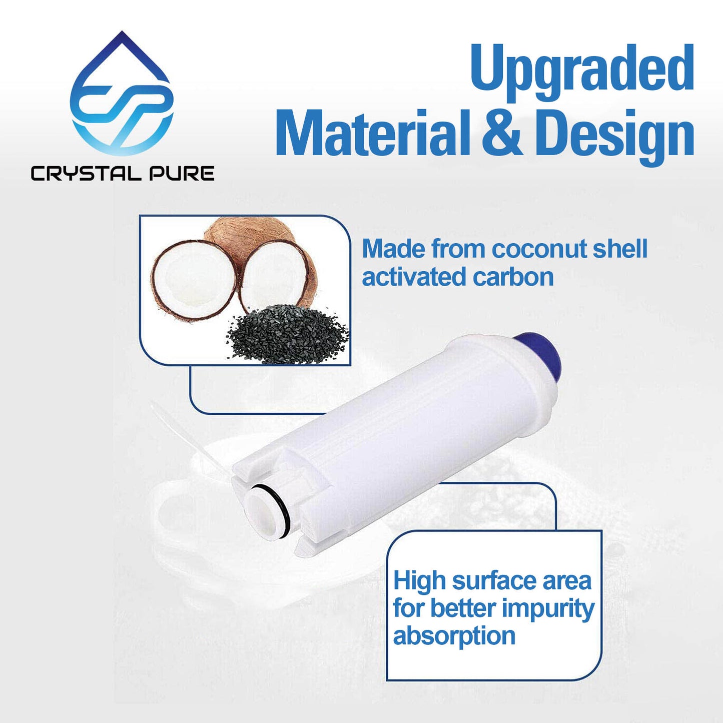 1x Delonghi DLS C002 DLSC002 SER 3017 SER3017  Replacement Water Filter, fits for ECAM series of De'Longhi fully automatic coffee machines
