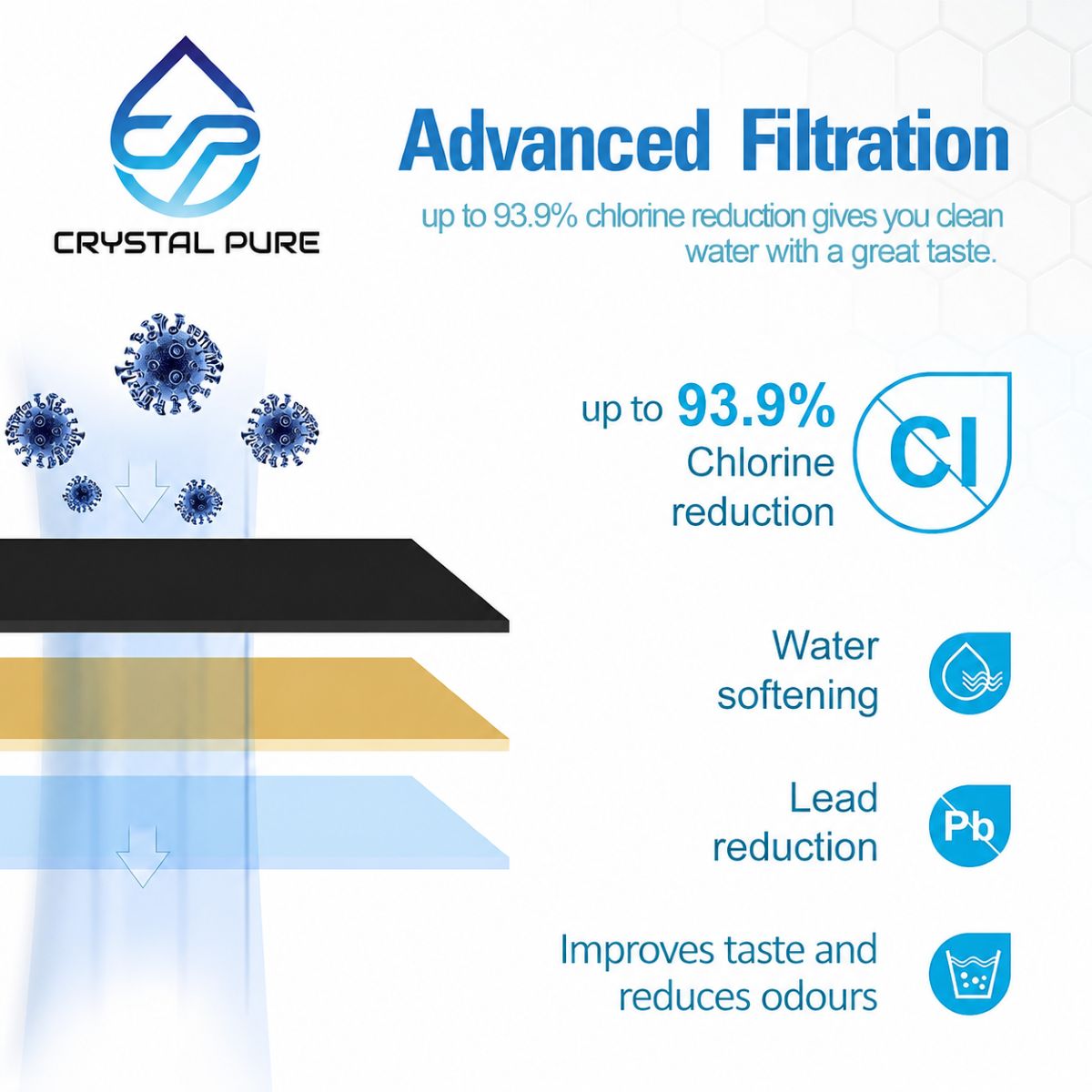 4x Water Filter Cartridge for Aldi K-fee EXPRESSI Capsule/K-fee Wave/Twins II/ Twins II & Latte/Lattensia+ Coffee Machine