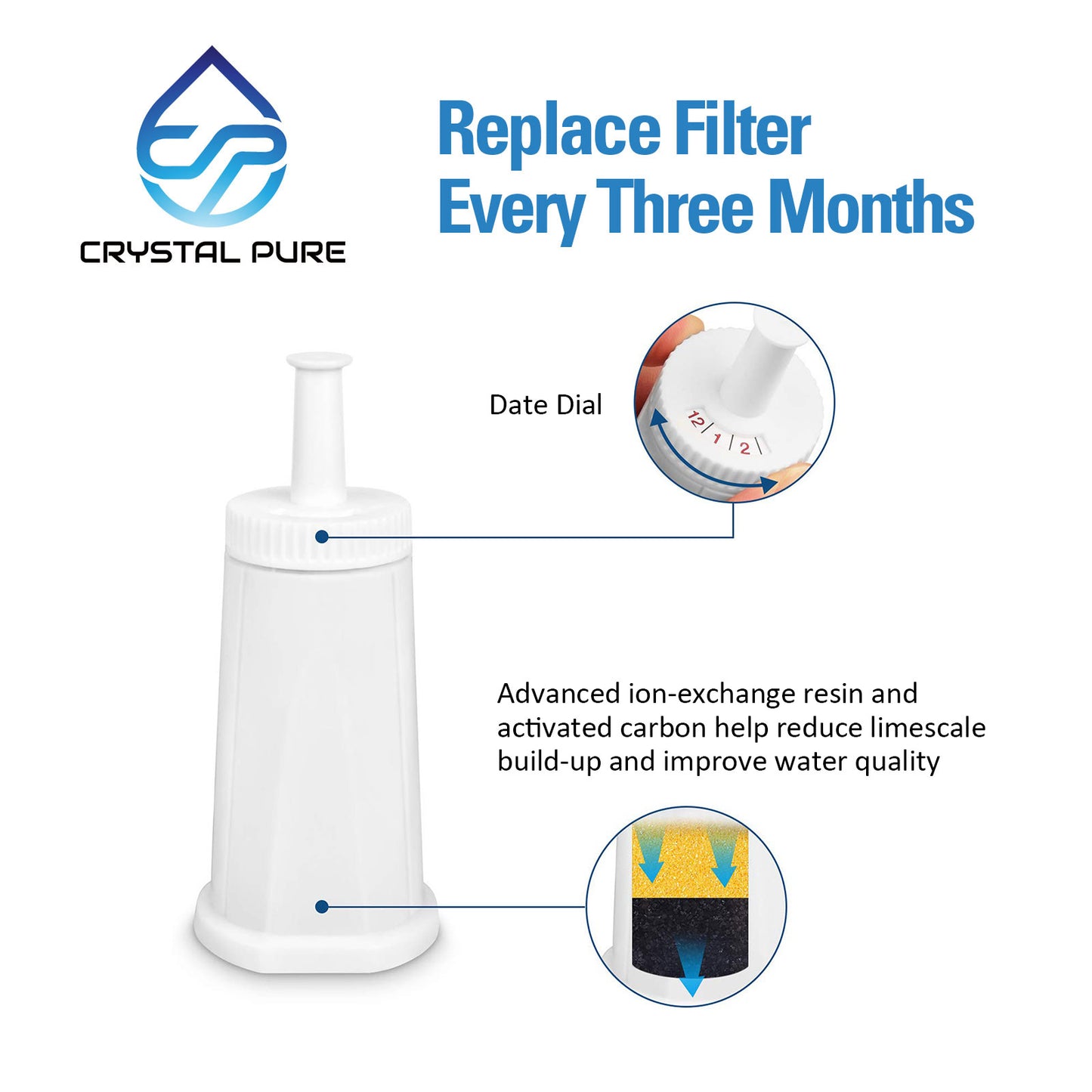 4x Water Filter Cartridge for Aldi K-fee EXPRESSI Capsule/K-fee Wave/Twins II/ Twins II & Latte/Lattensia+ Coffee Machine