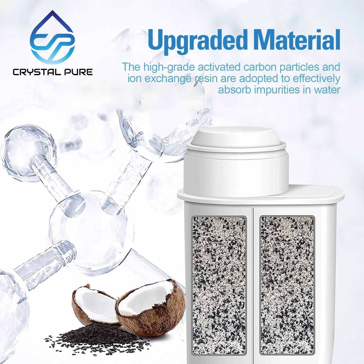 4 Pack Coffee Machine Water Filter for Philips Saeco Brita Intenza+,Lavazza A Modo Mio,Exprelia,Incanto,Nina,Odea,XSmall,Xelsis,Royal Cappuccino
