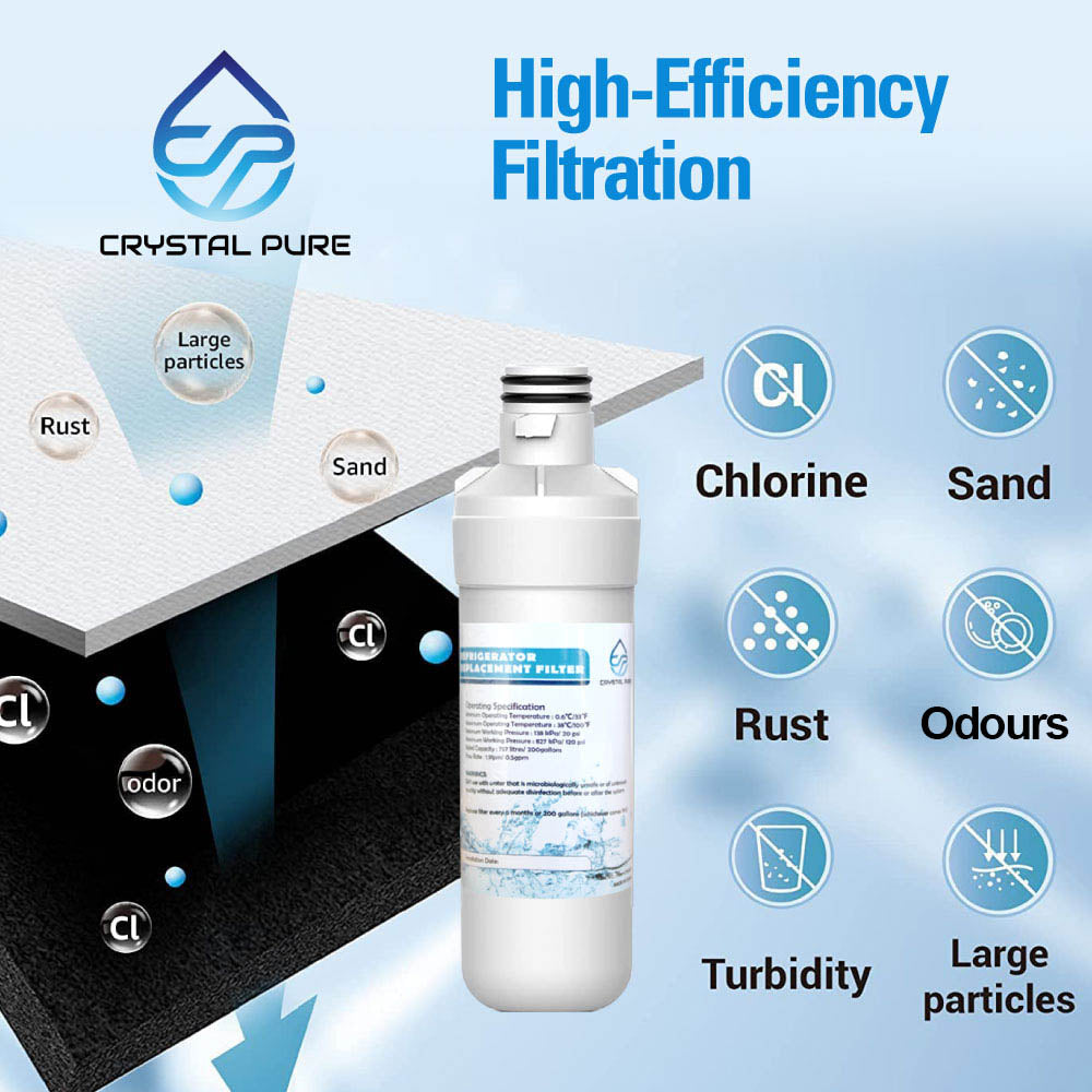 3x Replacement Refrigerator Water Filter LT1000P and Air Filter LT120F for LG LT1000PC, ADQ74793501, MDJ64844601,LFX Series