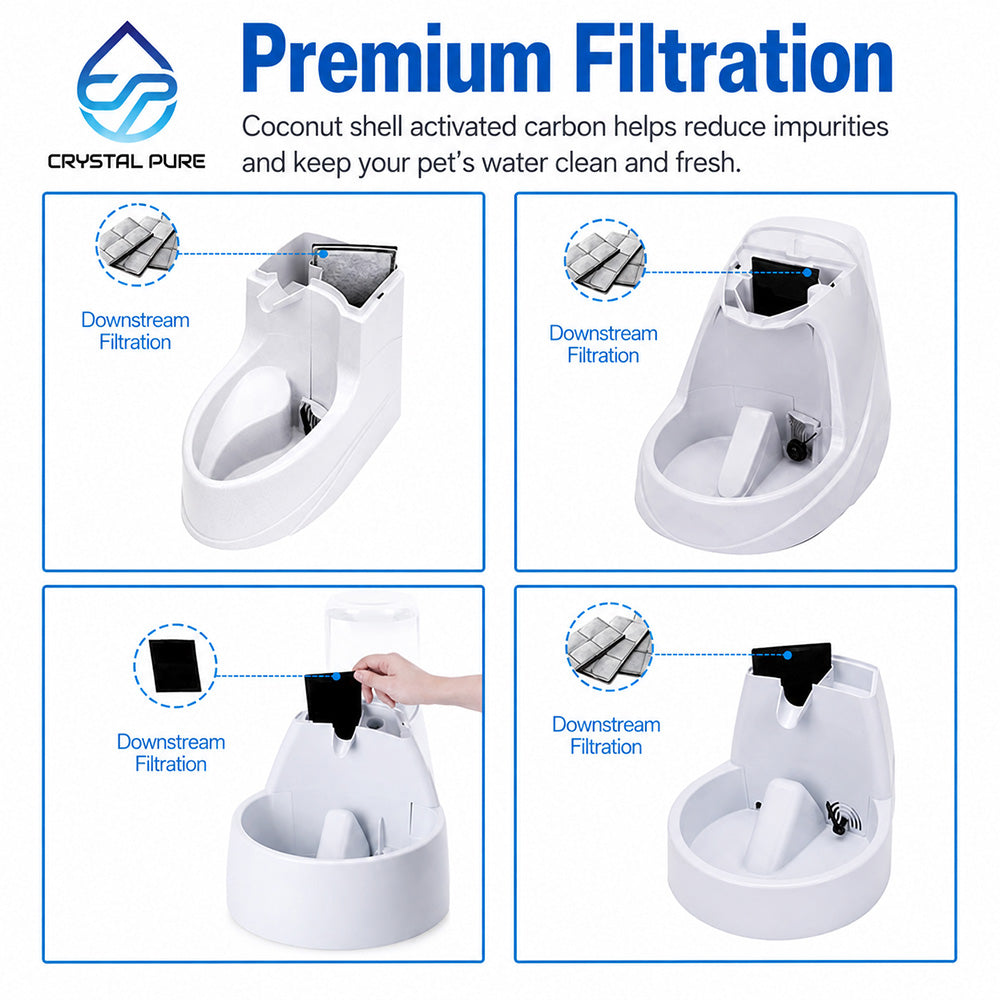4x Replacement Charcoal Filters for PetSafe Drinkwell Original/Platinum/Big Dog/Multi-Tier/Everflow/RF6C-INTL-19/PAC00-1307 Pet Water Fountain