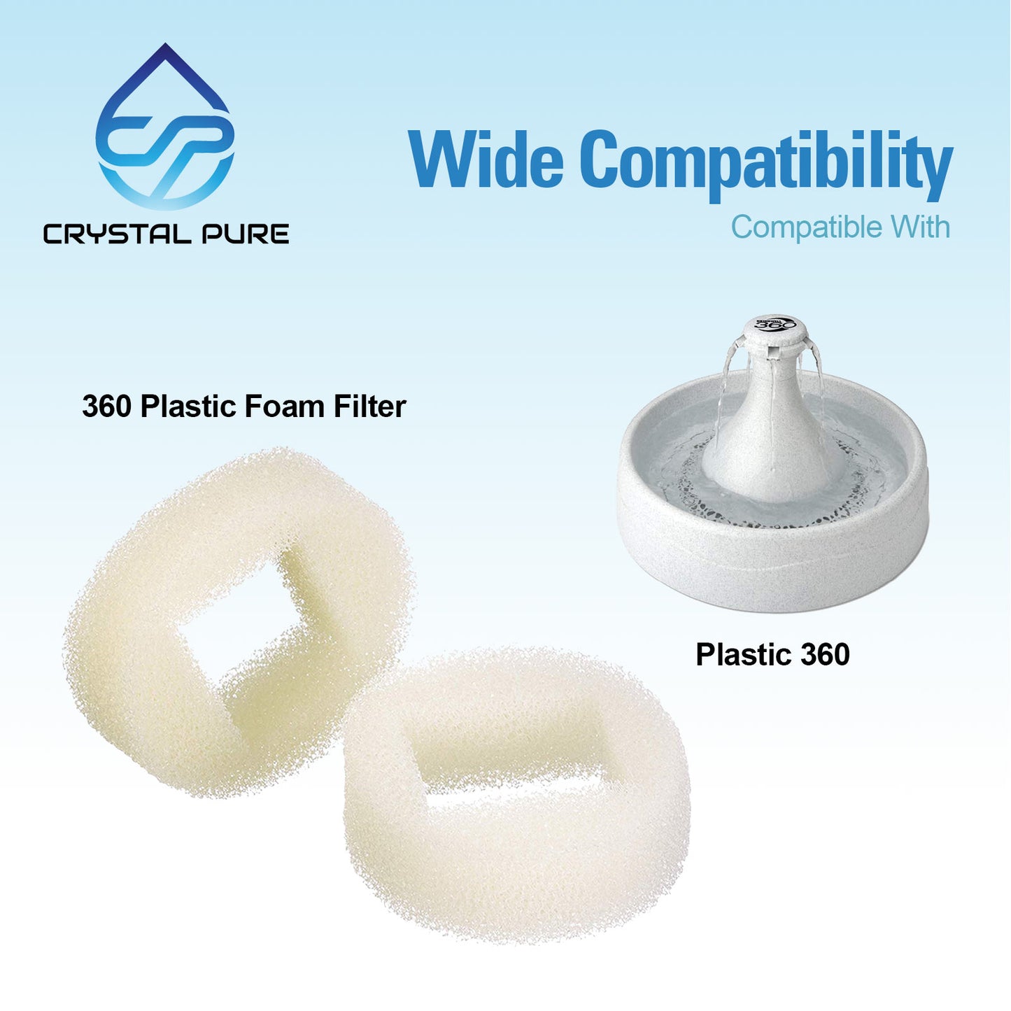 8x Replacement Pre-Filters Filter Foam for Petsafe Drinkwell 360 Plastic Pet Water Fountains