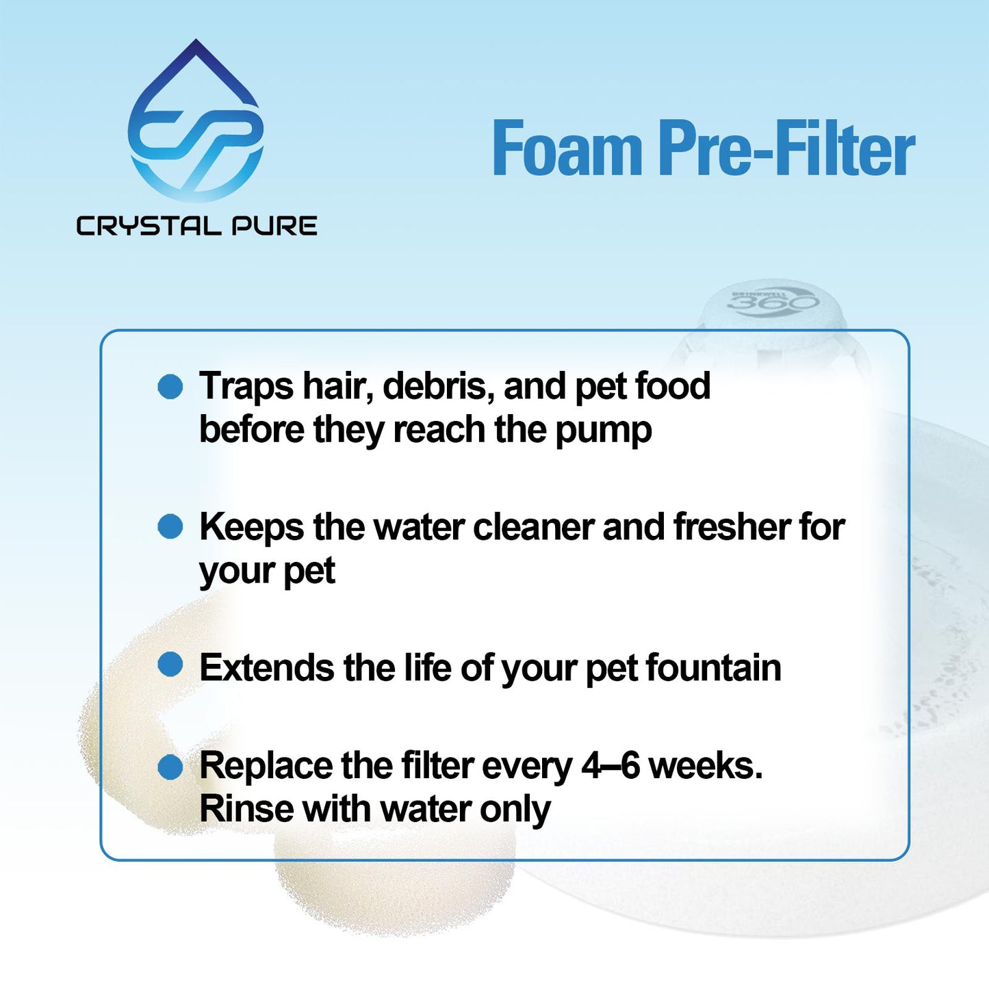 4x Replacement Pre-Filters Filter Foam for Petsafe Drinkwell 360 Plastic Pet Water Fountains