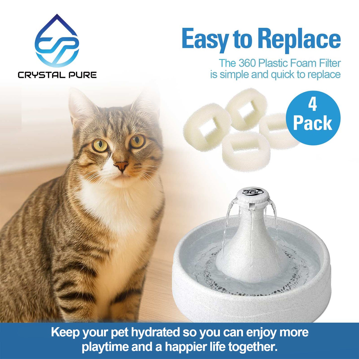 4x Replacement Pre-Filters Filter Foam for Petsafe Drinkwell 360 Plastic Pet Water Fountains