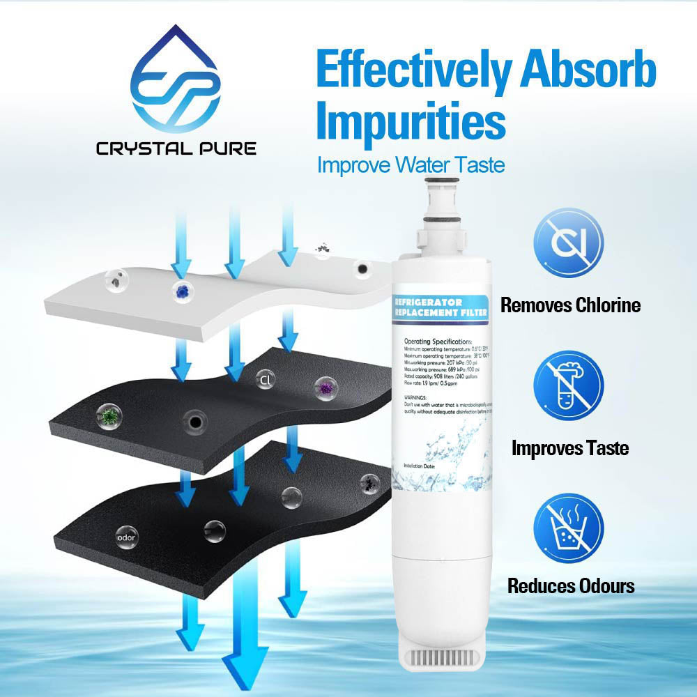 3x Refrigerator Water Filter for Whirlpool Fridge 4396508 4396510 481281729632 461950271171 S20BRS SBS002 SBS003 SBS004