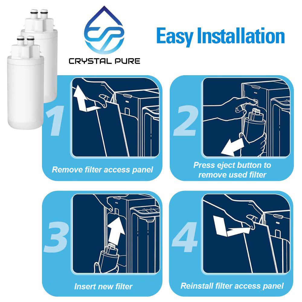 3 Replacement Water Filter Cartridge for Brita Hub Instant Powerful and Compact Countertop Water Filter System