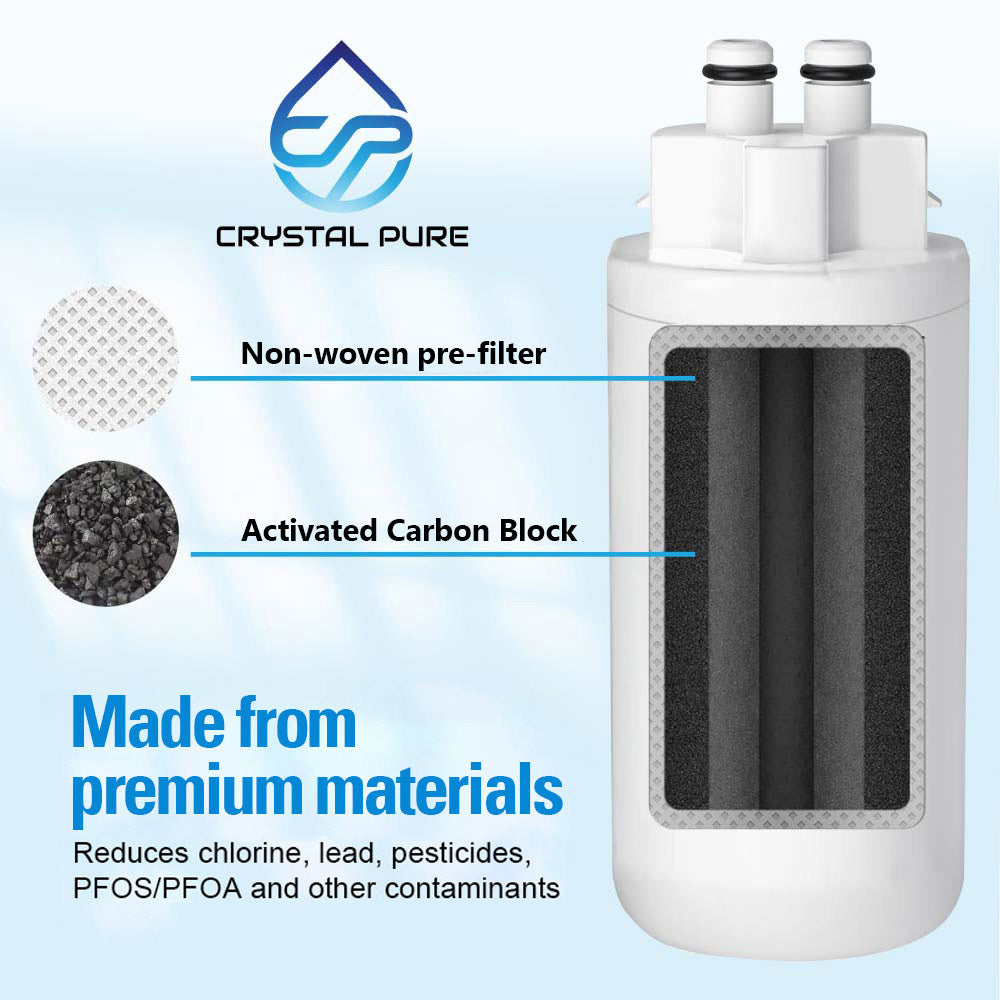 Replacement Water Filter Cartridge for Brita Hub Instant Powerful and Compact Countertop Water Filter System
