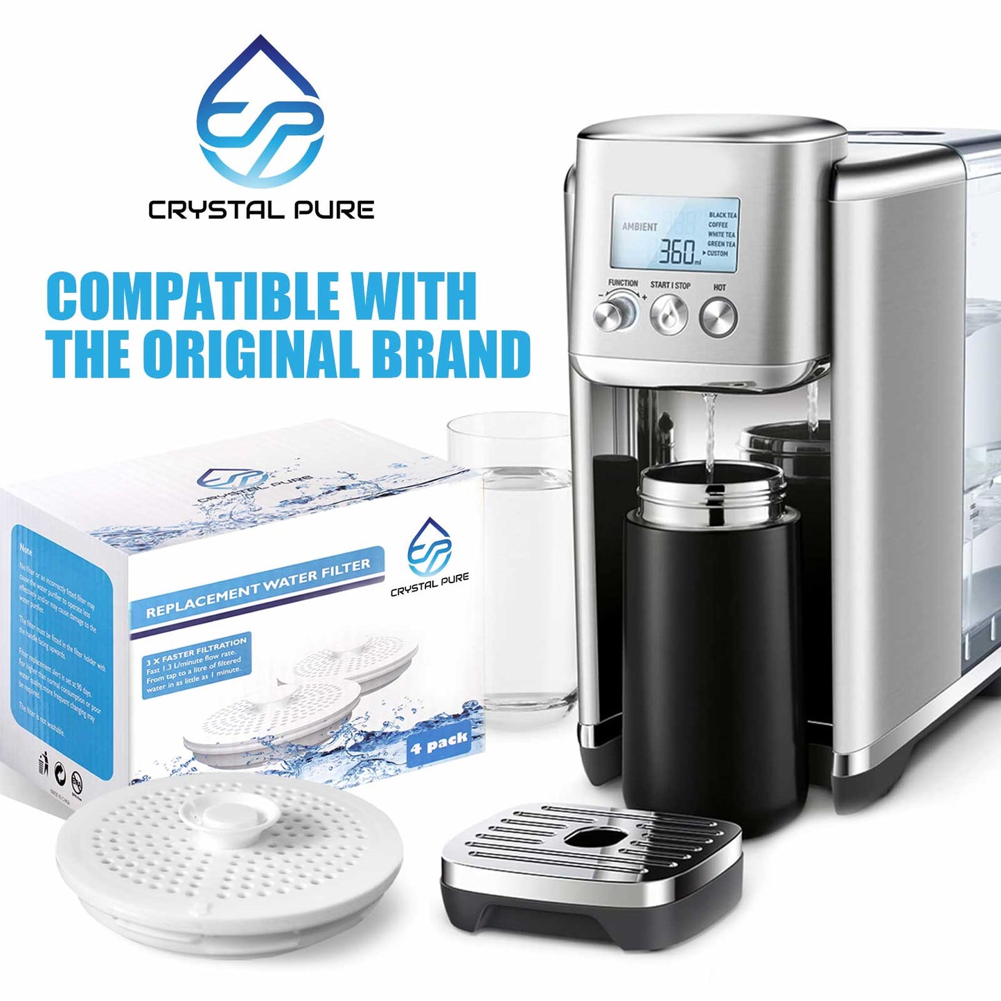 Water Filter for Breville Activ360 LWA063WHT AquaStation LWA100 LWA200 LWA300 LWA600 BWJ100 Jug Replacement Cartridge