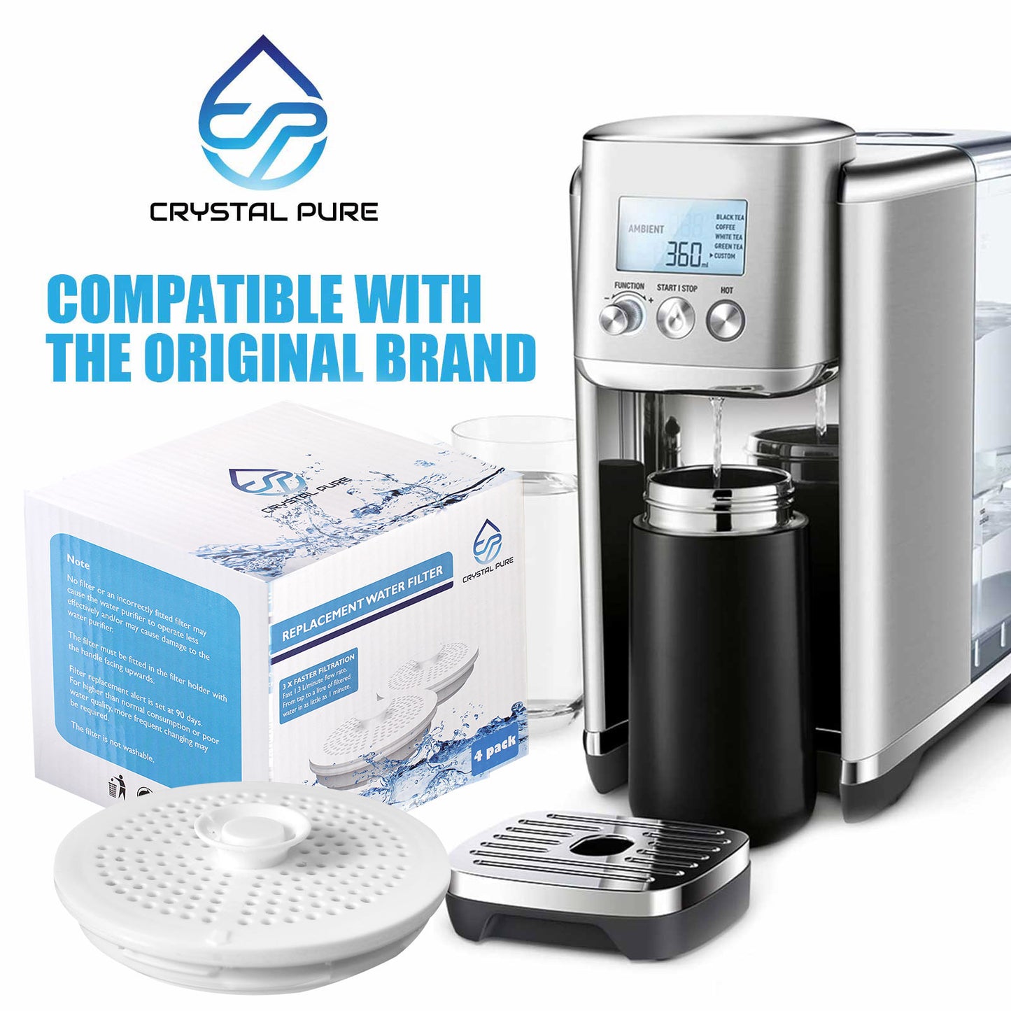 Water Filter for Breville Activ360 LWA063WHT AquaStation LWA100 LWA200 LWA300 LWA600 BWJ100 Jug Replacement Cartridge
