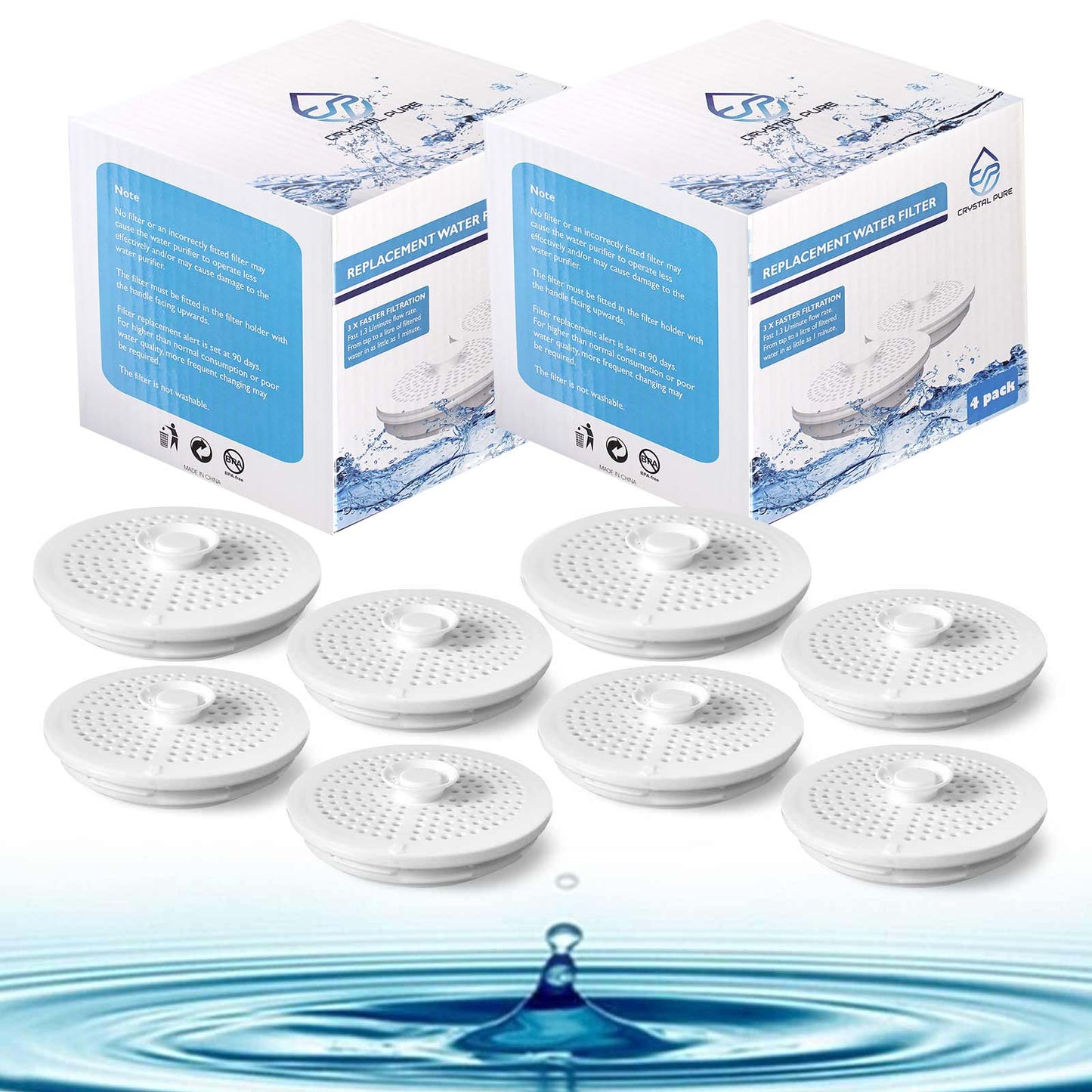 Water Filter for Breville Activ360 LWA063WHT AquaStation LWA100 LWA200 LWA300 LWA600 BWJ100 Jug Replacement Cartridge Pack of 8