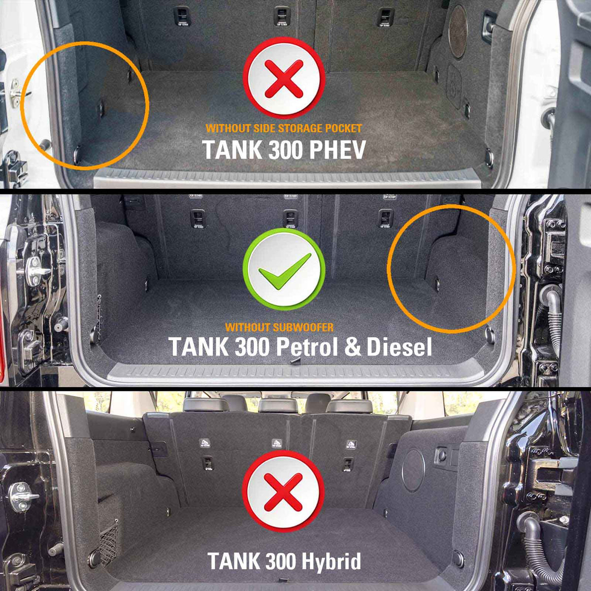 Boot Liner Kick Mats for GWM Tank 300 Tank300 2023-Onwards All Weather Heavy Duty Cargo Car Seat Side Trunk Protector