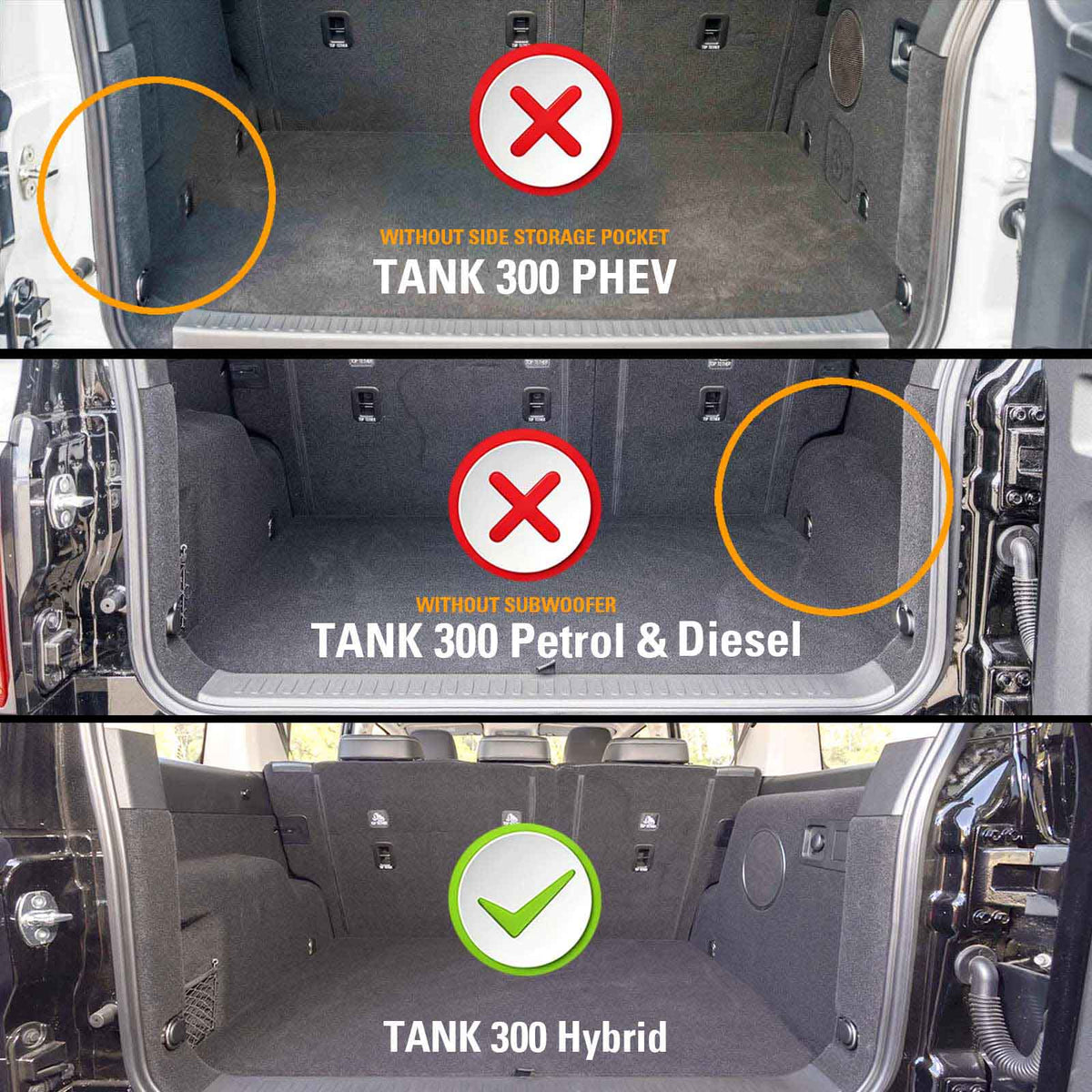 Boot Side Protector Mats for GWM Tank 300 Tank300 Hybrid 2023-Onwards Rear Trunk Side Cover Interior Accessories