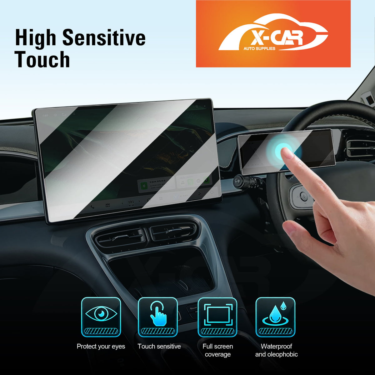 Tempered Glass Screen Protector Set for Geely EX2 EX 2 2026-Onwards Dash Centre Console Touchscreen Anti-Scratch Cover