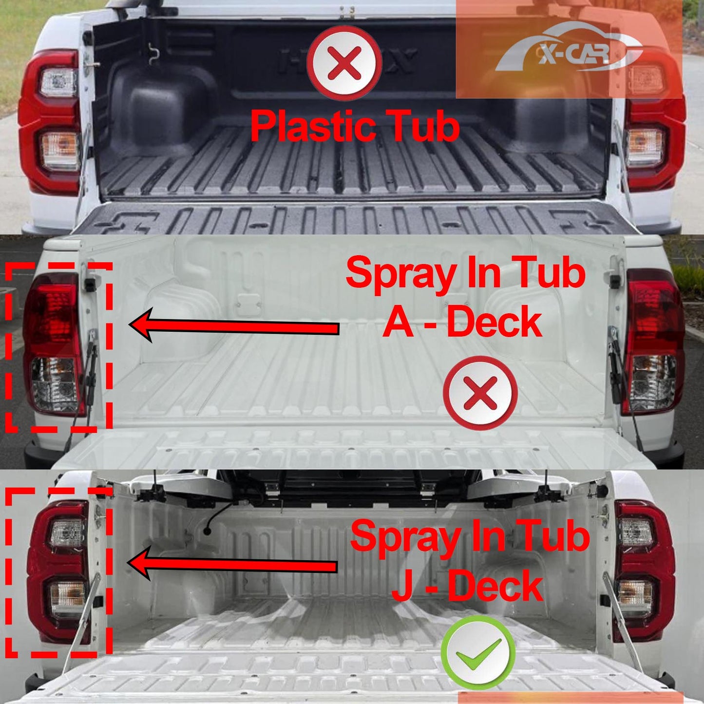 Tub Liner for Toyota Hilux Dual Cab 2016-2025 J-Deck All Weather Heavy Duty Cargo Trunk Mat Luggage Tray