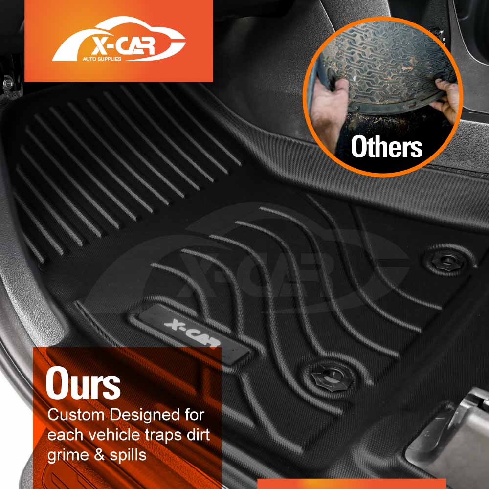 3D Floor Mats for Hyundai Palisade 2020-2025 Heavy Duty All Weather Car Carpet Liner Set Accessories