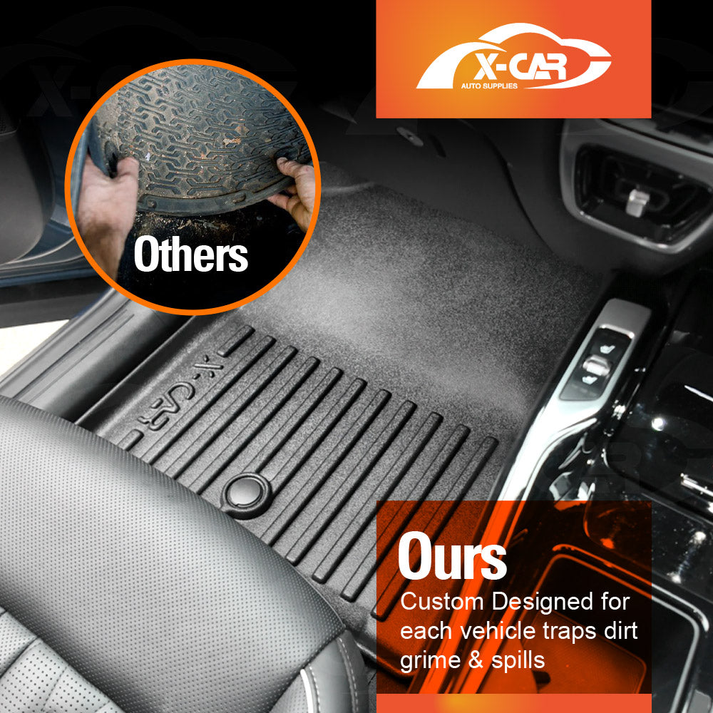 3D Floor Mats Boot Liner Set for Kia Sorento 2020-Onwards All Weather Heavy Duty Cargo Kick Back Seat Protector Cover