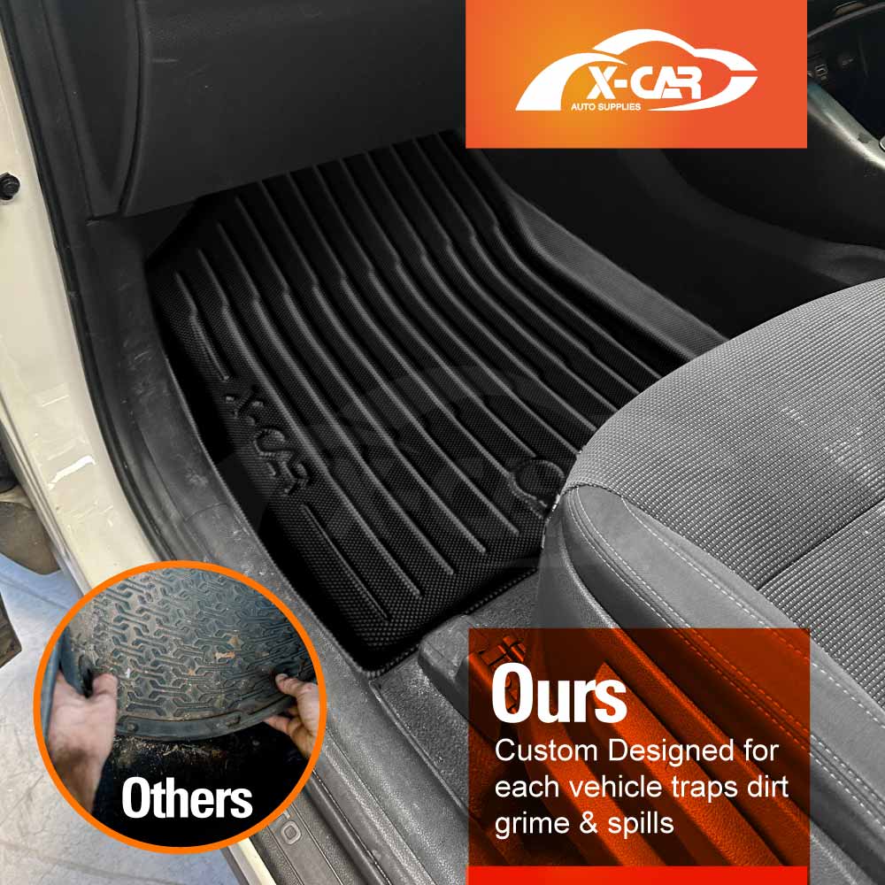 3D Floor Mats Boot Liner Set for Kia Sorento UM Series 2015-2020 All Weather Heavy Duty Cargo Kick Back Seat Protector Cover
