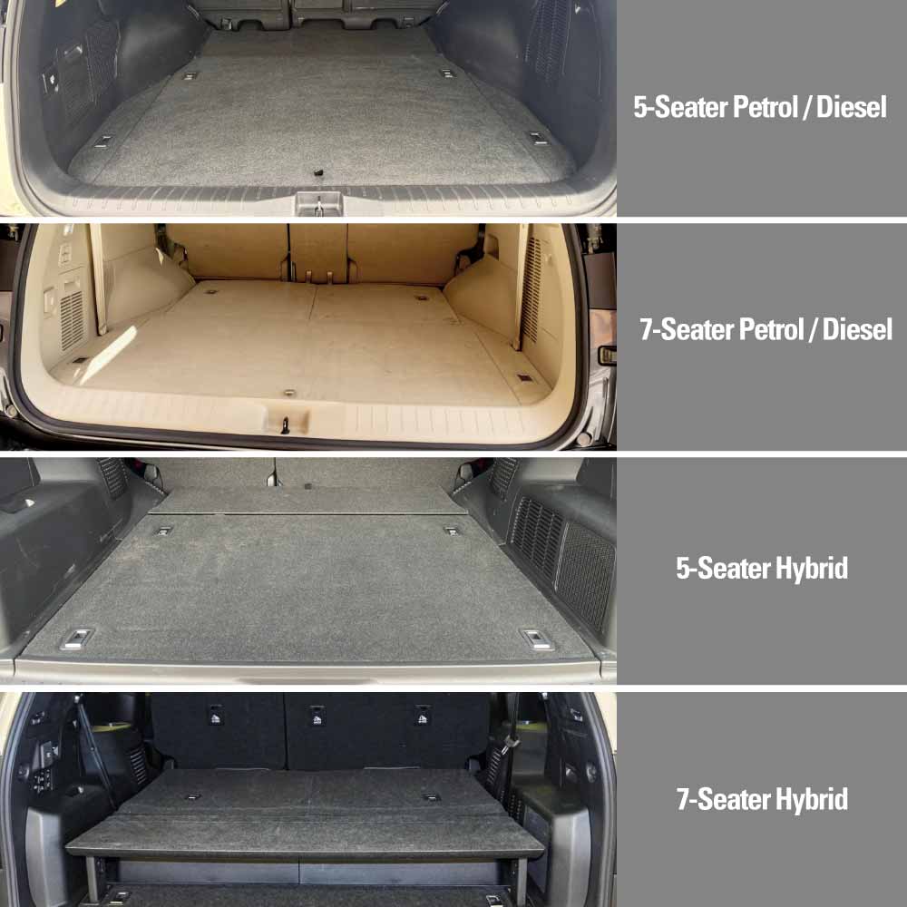 Boot Liner for Lexus LX Series LX500d LX600 2021-Onwards 5-Seater Heavy Duty All Weather Cargo Trunk Cover Mat Luggage Tray