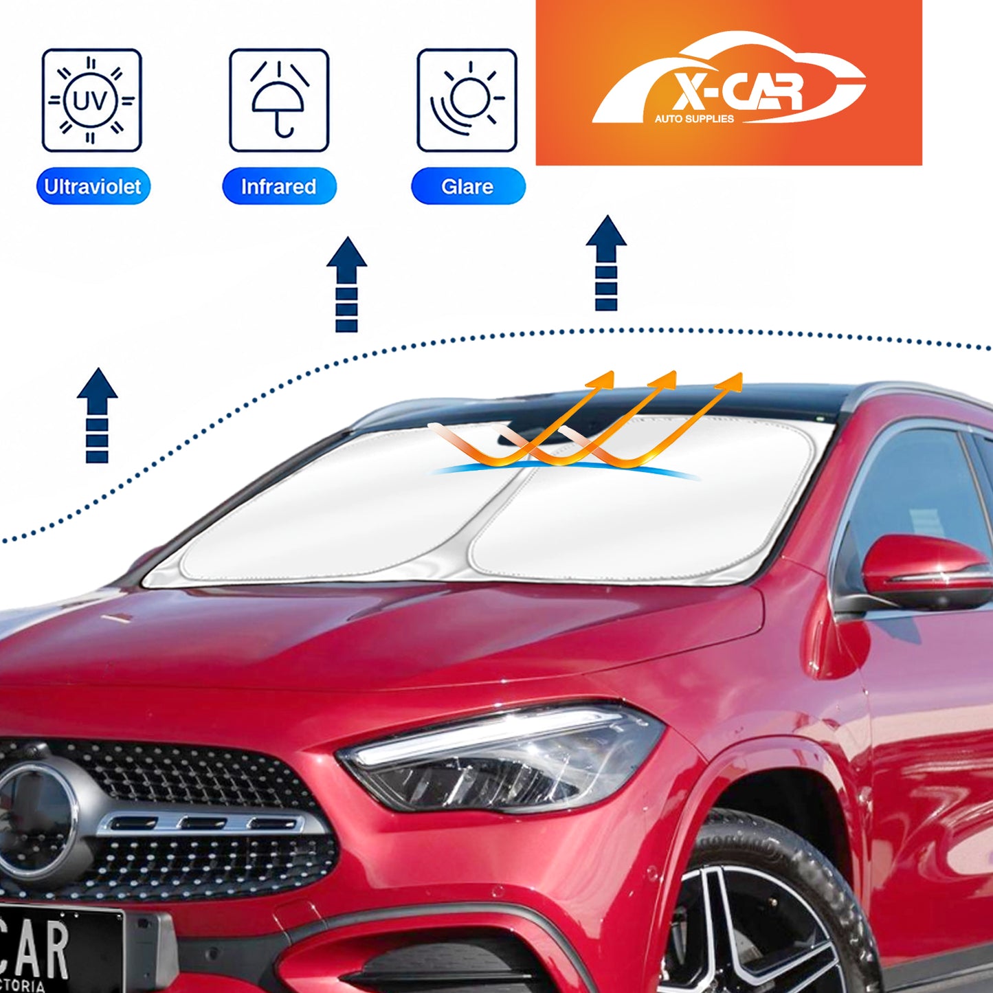 WindScreen Sun Shade for Mercedes-Benz GLA H247 Series 2020-Onwards Blocks UV Rays Foldable Custom Wind Screen Sun Visor Protector