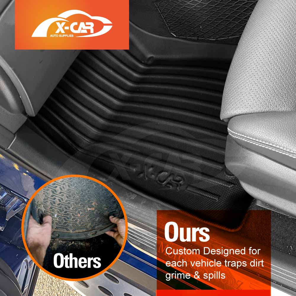 Floor Mats Boot Liner Set for Mercedes-Benz GLC Class 2015-2022 All Weather Heavy Duty Car Trunk Cargo Kick Back Seat Protector Cover