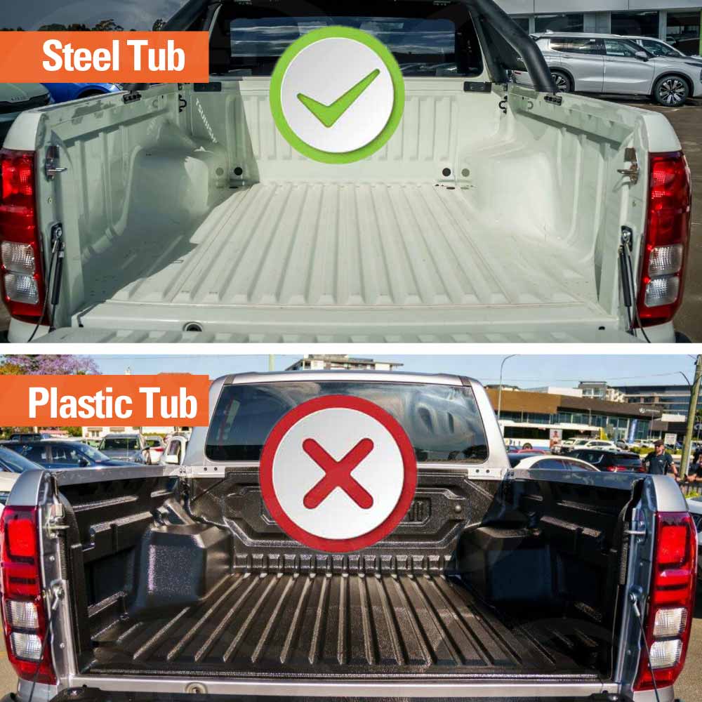 Tub Liner for Mitsubishi Triton MV Double Cab 2024-Onwards With Steel Tub Heavy Duty All Weather Cargo Trunk Mat Luggage Tray